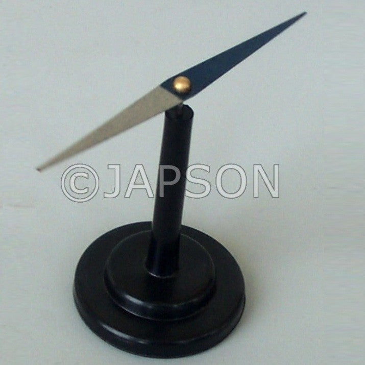 Magnetic Needle Magnetic Needle